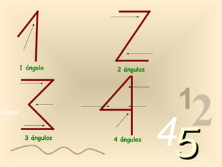 1 ángulo          2 ángulos




                                    1
013456…




                                   4 2
          3 ángulos   4 ángulos

                                   5
 