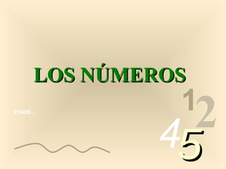 LOS NÚMEROS
                1
013456…




              4 2
                5
 