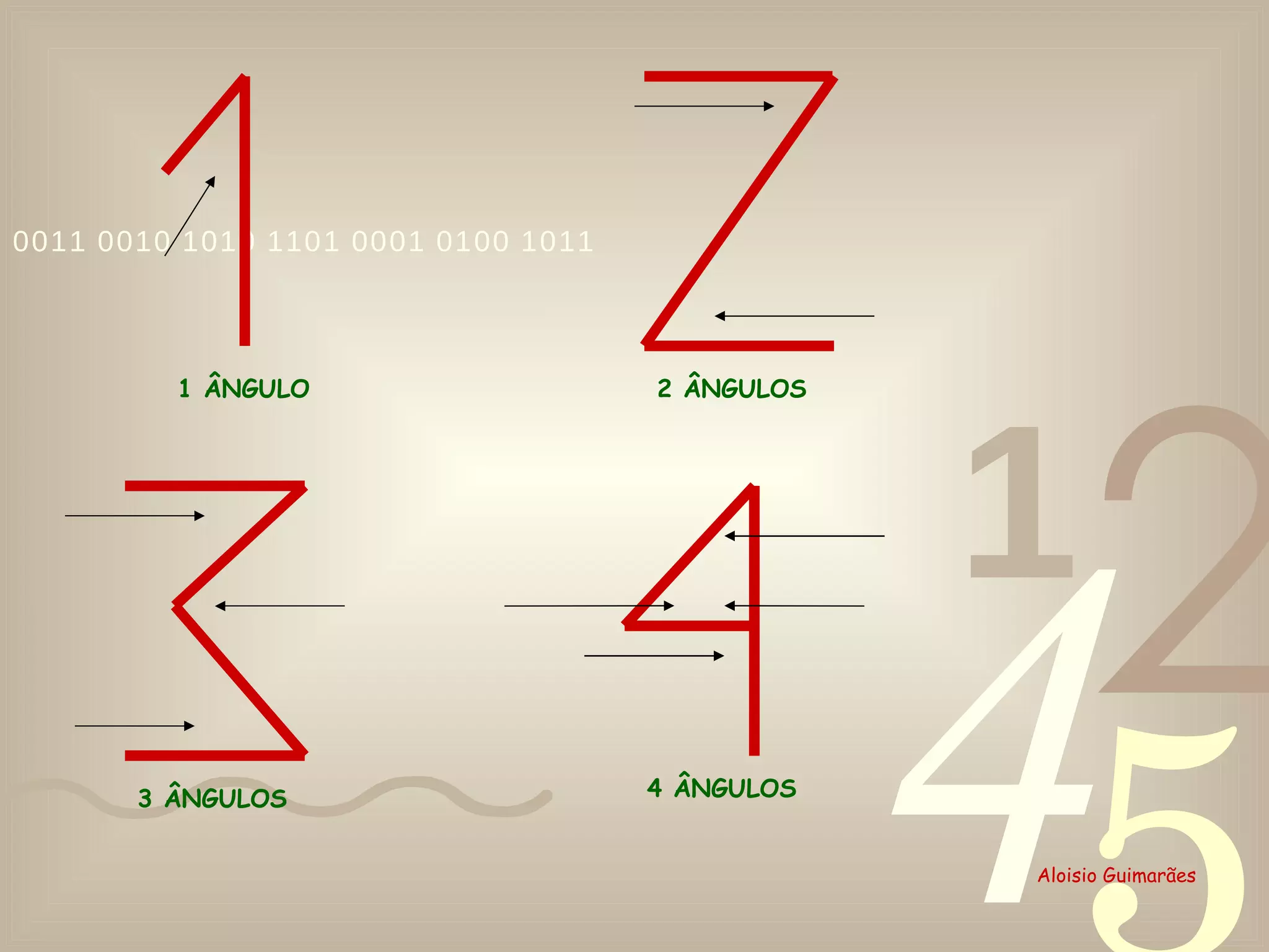 1 ÂNGULO 2 ÂNGULOS 3 ÂNGULOS 4 ÂNGULOS