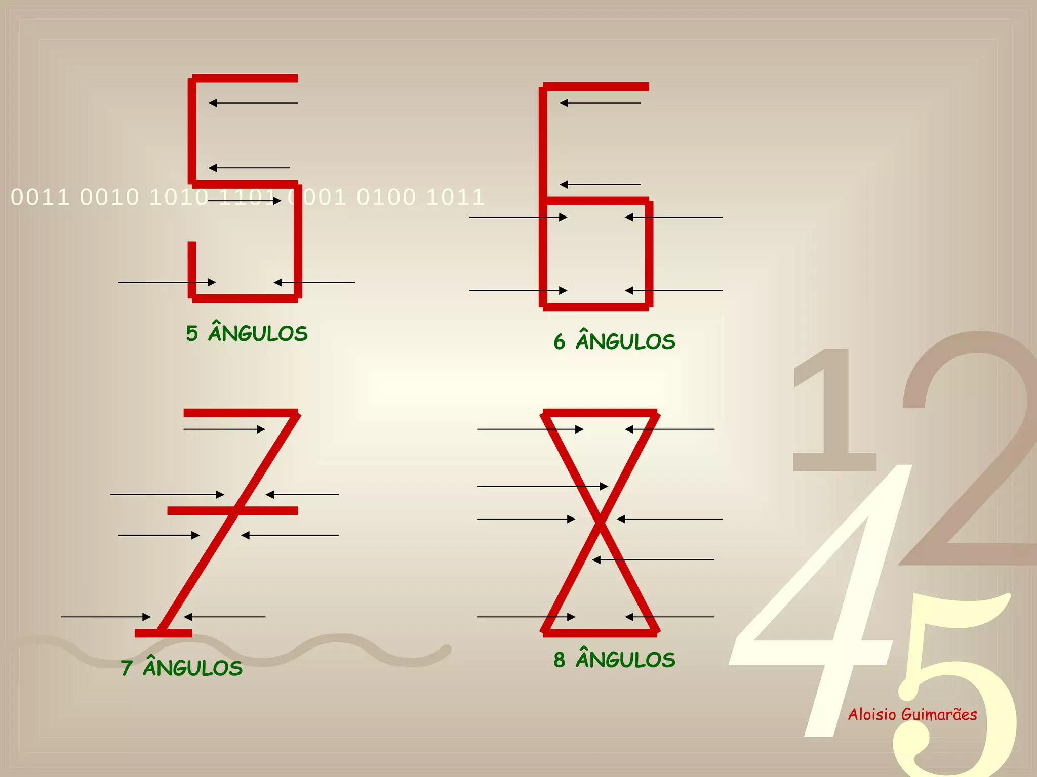 8 ÂNGULOS 7 ÂNGULOS 6 ÂNGULOS 5 ÂNGULOS