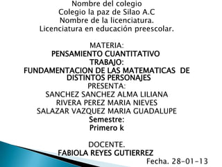 Nombre del colegio
Colegio la paz de Silao A.C
Nombre de la licenciatura.
Licenciatura en educación preescolar.
MATERIA:
PENSAMIENTO CUANTITATIVO
TRABAJO:
FUNDAMENTACION DE LAS MATEMATICAS DE
DISTINTOS PERSONAJES
PRESENTA:
SANCHEZ SANCHEZ ALMA LILIANA
RIVERA PEREZ MARIA NIEVES
SALAZAR VAZQUEZ MARIA GUADALUPE
Semestre:
Primero k
DOCENTE.
FABIOLA REYES GUTIERREZ
Fecha. 28-01-13
 