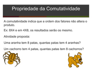 Propriedade da Comutatividade
A comutatividade indica que a ordem dos fatores não altera o
produto.
Ex: 8X4 e em 4X8, os resultados serão os mesmo.
Atividade proposta:
Uma aranha tem 8 patas, quantas patas tem 4 aranhas?
Um cachorro tem 4 patas, quantas patas tem 8 cachorros?
 