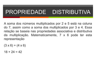 PROPRIEDADE DISTRIBUTIVA
A soma dos números multiplicados por 2 e 5 está na coluna
do 7, assim como a soma dos multiplicados por 3 e 4. Essa
relação se baseia nas propriedades associativa e distributiva
da multiplicação. Matematicamente, 7 x 6 pode ter esta
representação
(3 x 6) + (4 x 6)
18 + 24 = 42
 