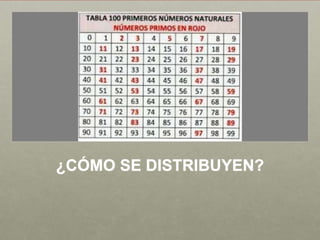 ¿CÓMO SE DISTRIBUYEN?
 