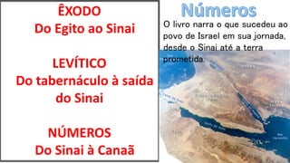 ÊXODO
Do Egito ao Sinai
LEVÍTICO
Do tabernáculo à saída
do Sinai
NÚMEROS
Do Sinai à Canaã
O livro narra o que sucedeu ao
povo de Israel em sua jornada,
desde o Sinai até a terra
prometida.
 