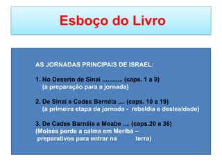 Esboço do Livro
AS JORNADAS PRINCIPAIS DE ISRAEL:
1. No Deserto de Sinai ............ (caps. 1 a 9)
(a preparação para a jornada)
2. De Sinai a Cades Barnéia .... (caps. 10 a 19)
(a primeira etapa da jornada - rebeldia e deslealdade)
3. De Cades Barnéia a Moabe .... (caps.20 a 36)
(Moisés perde a calma em Meribá –
preparativos para entrar na terra)
 
