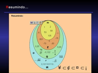 Resumindo…
⊂ ⊂ ⊂¥ ¢ ¤ ¡
 