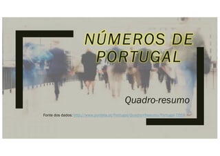 Quadro-resumo
Fonte dos dados: http://www.pordata.pt/Portugal/Quadro+Resumo/Portugal-7059
 