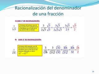 35
Racionalización del denominador
de una fracción
 