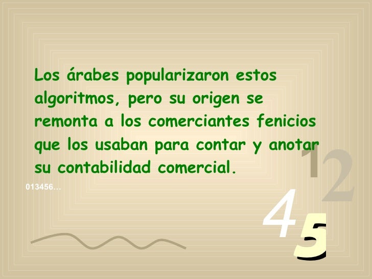 Numeros Arabigos Y Su Significado