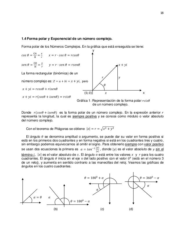 Forma Polar Y Exponencial De Un Numero Complejo Algebra Lineal