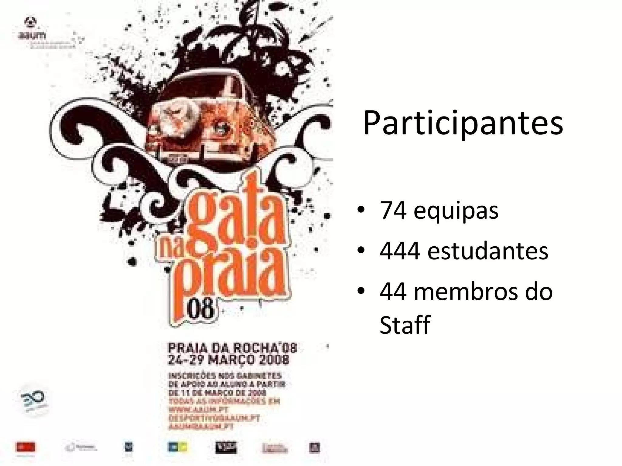 Participantes 74 equipas 444 estudantes 44 membros do Staff