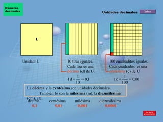 Números
decimales                                                  Unidades decimales




                   U




            Unidad: U                 10 tiras iguales.        100 cuadraditos iguales.
                                      Cada tira es una         Cada cuadradito es una
                                      décima (d) de U.         centésima (c) de U
                                             1                          1
                                      1d =      = 0,1             1c =     = 0,01
                                            10                         100
              La décima y la centésima son unidades decimales.
                      También lo son la milésima (m), la diezmilésima
              (dm), etc.
               décima      centésima       milésima       diezmilésima
                 0,1          0,01           0,001           0,0001
 