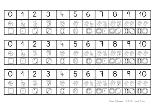 0 1 2 3 4 5 6 7 8 9 10
0 1 2 3 4 5 6 7 8 9 10
0 1 2 3 4 5 6 7 8 9 10