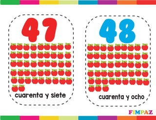 Comprehensive Spanish Numbers 1 to 50 with Pronunciations | PDF