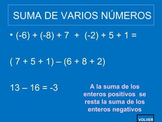 SUMA DE VARIOS NÚMEROS
• (-6) + (-8) + 7 + (-2) + 5 + 1 =
( 7 + 5 + 1) – (6 + 8 + 2)
13 – 16 = -3 A la suma de los
enteros positivos se
resta la suma de los
enteros negativos
VOLVER
 