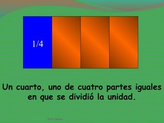 1/4
Un cuarto, uno de cuatro partes iguales
en que se dividió la unidad.
Ptof.Chávez
 