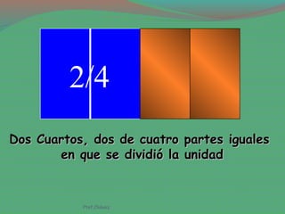 2/4
Dos Cuartos, dos de cuatro partes igualesDos Cuartos, dos de cuatro partes iguales
en que se dividió la unidaden que se dividió la unidad
Ptof.Chávez
 