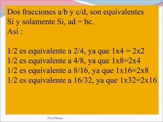 Dos fracciones a/b y c/d, son equivalentes
Si y solamente Si, ad = bc.
Así :
1/2 es equivalente a 2/4, ya que 1x4 = 2x2
1/2 es equivalente a 4/8, ya que 1x8=2x4
1/2 es equivalente a 8/16, ya que 1x16=2x8
1/2 es equivalente a 16/32, ya que 1x32=2x16
Ptof.Chávez
 