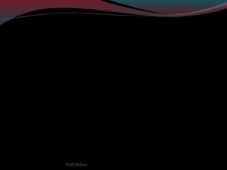 ORDEN EN LA
FRACCIONES
Ptof.Chávez
 