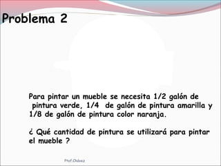 Problema 2
Para pintar un mueble se necesita 1/2 galón de
pintura verde, 1/4 de galón de pintura amarilla y
1/8 de galón de pintura color naranja.
¿ Qué cantidad de pintura se utilizará para pintar
el mueble ?
Ptof.Chávez
 