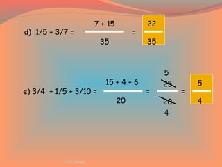 d) 1/5 + 3/7 =
7 + 15
35
=
22
35
e) 3/4 + 1/5 + 3/10 =
15 + 4 + 6
20
=
25
20
=
5
4
5
4
Ptof.Chávez
 