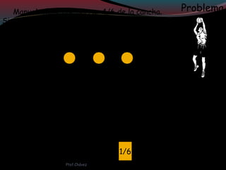 ProblemaManuel tiene que barrer 4/6 de la cancha.
Si ya barrió 3/6 de la misma, ¿ Cuánto le falta
por barrer ?
4 sextos – 3 sextos = ( 4 – 3 ) sextos
= 1 sexto
Así ,
4/6 – 3/6 = 1/6
A Manuel le queda por barrer 1/6
Parte que tiene que barrer.
Ptof.Chávez
 