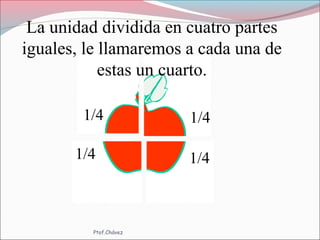1/4
1/41/4
1/4
La unidad dividida en cuatro partes
iguales, le llamaremos a cada una de
estas un cuarto.
Ptof.Chávez
 