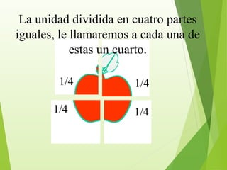 numeros-fraccionarios_Operaciones básicas.ppt