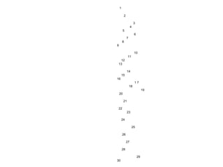 1

         2

                      3
                  4
        5
                      6
             7
        8
9

                      10
              11
  12
13

             14
        15
16
                      17
                 18
                               19
    20

         21

22
             23

        24

                   25

        26

             27

        28

                          29
30
 