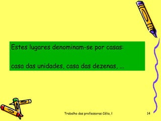 Estes lugares denominam-se por casas:  casa das unidades, casa das dezenas, ... 