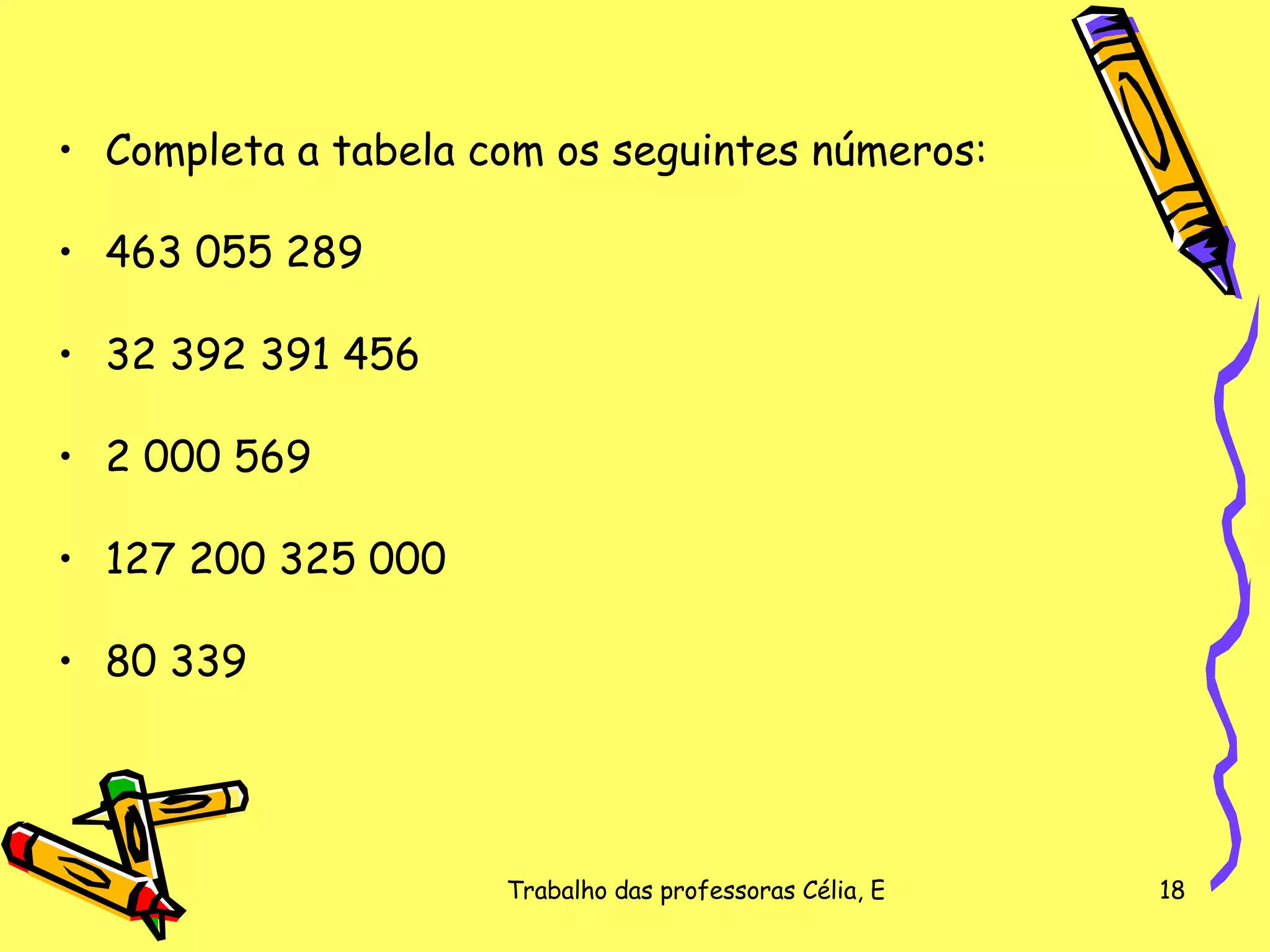 Completa a tabela com os seguintes números: 463 055 289 32 392 391 456 2 000 569 127 200 325 000 80 339 