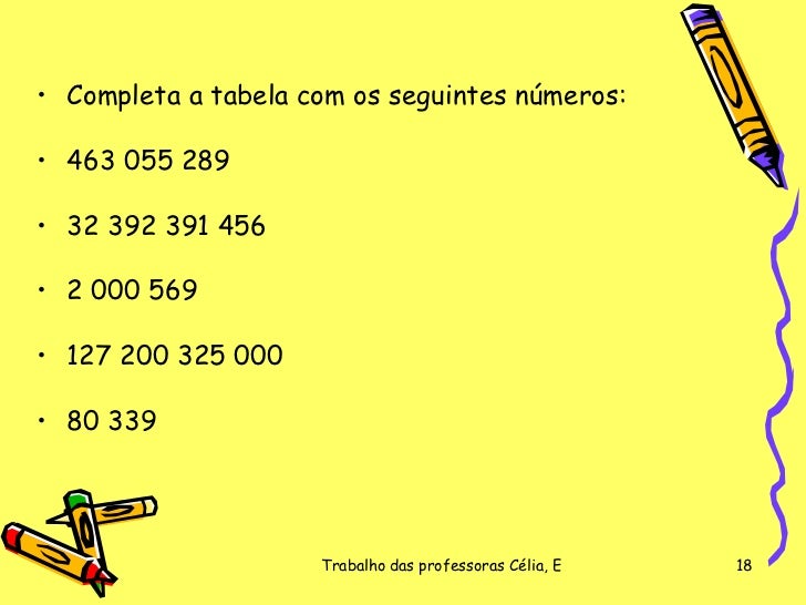 Os Três Maiores Números Inteiros Não Positivos