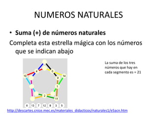NUMEROS NATURALES
• Suma (+) de números naturales
Completa esta estrella mágica con los números
que se indican abajo
http://descartes.cnice.mec.es/materiales_didacticos/naturales1/e5acn.htm
La suma de los tres
números que hay en
cada segmento es = 21
 