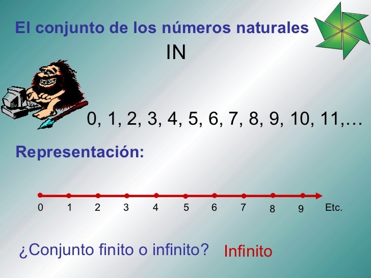 Numeros Naturales