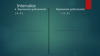 Intervalos
 Representar gráficamente: Representar gráficamente:
] 4 , 6 ] ( -3 , 3 [
 