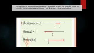 Los intervalos de números correspondientes a segmentos de recta son intervalos finitos, los
intervalos correspondientes a semirrectas y a la recta real son intervalos infinitos.
 