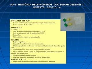 UD-1: HISTÒRIA DELS NÚMEROS JOC SUMAR DESENES I
UNITATS SESSIÓ 14
 OBJECTIUS DEL JOC:
•        Escriure nombres de dues xifres tenint en compte el valor posicional.
•        Sumar quantitats de dues xifres.
 MATERIAL:
•        2 daus: 
-         Verd per a les desenes amb els nombres 1,2,3,3,4,4.
-         Groc per a les unitats amb els nombres 5,6,7,8,9,9.
•        Calculadora.
•        5 fitxes de color diferent per a cada jugador. 
 REGLES:
•        De 3 a 5 jugadors.
•        Un jugador ha de fer d’àrbitre amb la calculadora.
•        El primer jugador tira els dos daus i anota en un full el nombre de dues xifres que ha 
sortit.
•        Torna a tirar els dos daus i anota el segon nombre i els suma.
•        Diu a l’àrbitre el resultat i aquest ho comprova amb la calculadora, si és correcte li 
dóna una fitxa del seu color.
•        Segueixen jugant de manera rotativa.
•        Guanya el que primer aconsegueix les 5 fitxes del seu color.
OBSERVACIONS:
•        Es pot observar com els fillets utilitzen diferents maneres per sumar.
 