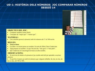  OBJECTIUS DEL JOC:
•        Comparar nombres (sense límit).
•        Conceptes de “major que” i “menor que”.
 MATERIAL:
•        Una cartolina grossa (o pissarra) amb els números de l’1 al 100 escrits.
 REGLES:
•        Tota la classe.
•        Un fillet o la mestra pensa un nombre i la resta de fillets l’han d’endevinar.
•        Algú proposa un nombre i el que l’ha tret diu: “més gros” o “més petit”.
•        Qui l’endevina és l’encarregat de treure un altre nombre.
OBSERVACIONS:
•        Si escrivim els intents a la pissarra el joc resulta molt útil per aprendre a escriure 
números. 
•        Es pot fer el mateix joc amb els números que vulguem treballar: de cinc en cinc, de 
deu en deu, del 300 al 400...
UD-1: HISTÒRIA DELS NÚMEROS JOC COMPARAR NÚMEROS
SESSIÓ 14
 
