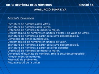 UD-1: HISTÒRIA DELS NÚMEROS SESSIÓ 16
AVALUACIÓ SUMATIVA
Activitats d’avaluació
Escriptura de nombres amb xifres.
Escriptura de nombres amb lletres.
Ordenació de nombres de menor a major.
Descomposició de nombres en unitats d’ordre i en valor de xifres.
Escriptura de nombres a partir de la seva descomposició.
Compleció de sèries numèriques.
Descomposició de nombres en unitats de valor.
Escriptura de nombres a partir de la seva descomposició.
Escriptura de nombres a partir de xifres donades.
Ordenació de nombres de menor a major.
Compleció d’igualtats de nombres amb la seva descomposició.
Arrodoniment de nombres.
Resolució de problemes.
Autoavaluació de la unitat
 