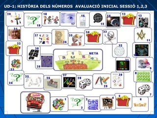 UD-1: HISTÒRIA DELS NÚMEROS AVALUACIÓ INICIAL SESSIÓ 1,2,3
 