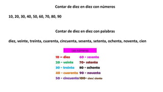 Contar de diez en diez con números
10, 20, 30, 40, 50, 60, 70, 80, 90
Contar de diez en diez con palabras
diez, veinte, treinta, cuarenta, cincuenta, sesenta, setenta, ochenta, noventa, cien