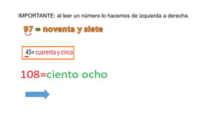 IMPORTANTE: al leer un número lo hacemos de izquierda a derecha.