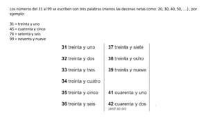 Los números del 31 al 99 se escriben con tres palabras (menos las decenas netas como: 20, 30, 40, 50, ....) , por
ejemplo:
31 = treinta y uno
45 = cuarenta y cinco
76 = setenta y seis
99 = noventa y nueve
