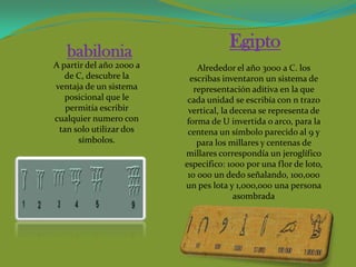 babilonia
                                      Egipto
A partir del año 2000 a       Alrededor el año 3000 a C. los
   de C, descubre la        escribas inventaron un sistema de
ventaja de un sistema        representación aditiva en la que
   posicional que le       cada unidad se escribía con n trazo
   permitía escribir       vertical, la decena se representa de
cualquier numero con       forma de U invertida o arco, para la
 tan solo utilizar dos     centena un símbolo parecido al 9 y
      símbolos.               para los millares y centenas de
                          millares correspondía un jeroglífico
                          especifico: 1000 por una flor de loto,
                           10 000 un dedo señalando, 100,000
                          un pes lota y 1,000,000 una persona
                                         asombrada
 