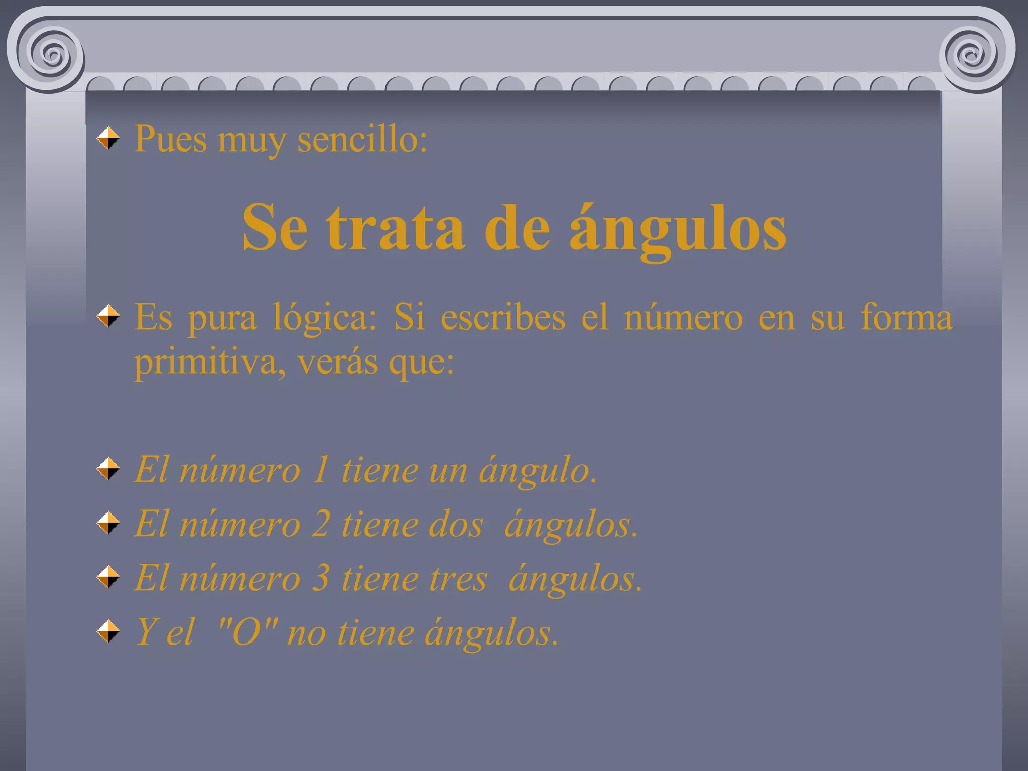 Pues muy sencillo: Se trata de ángulos Es pura lógica: Si escribes el número en su forma primitiva, verás que: El número 1 tiene un ángulo. El número 2 tiene dos ángulos. El número 3 tiene tres ángulos. Y el "O" no tiene ángulos.