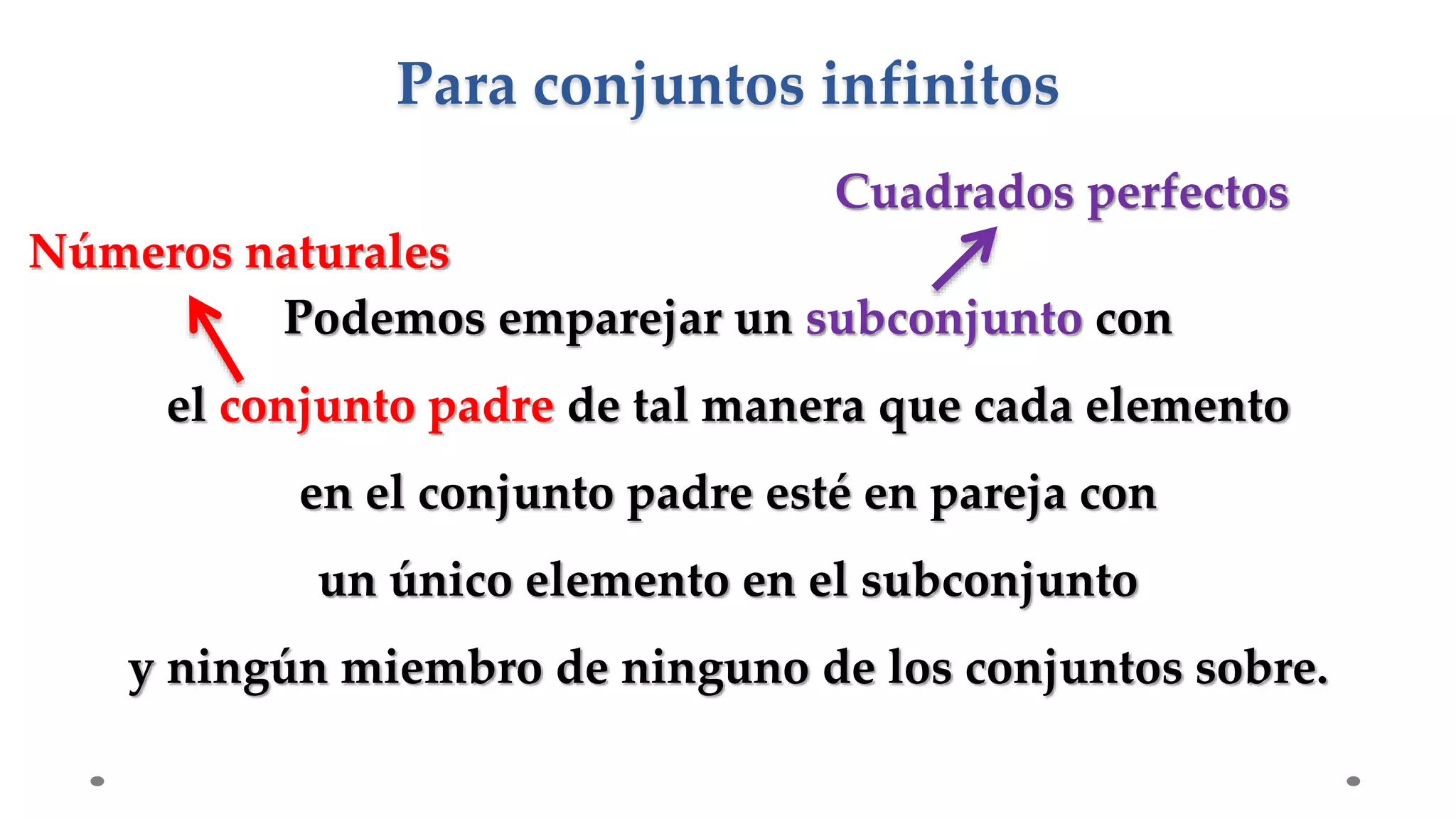 Podemos emparejar un subconjunto con
el conjunto padre de tal manera que cada elemento
en el conjunto padre esté en pareja con
un único elemento en el subconjunto
y ningún miembro de ninguno de los conjuntos sobre.
Para conjuntos infinitos
Números naturales
Cuadrados perfectos
 