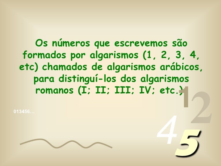Numeros Algarismos Arabicos Numeros Algarismos Arabicos