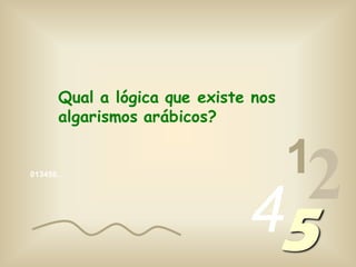 « 1
2
45
Qual a lógica que existe nos
algarismos arábicos?
 