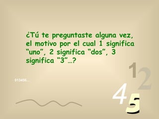 013456… 1 2 4 5 ¿Tú te preguntaste alguna vez, el motivo por el cual 1 significa “uno”, 2 significa “dos”, 3 significa “3”…? 